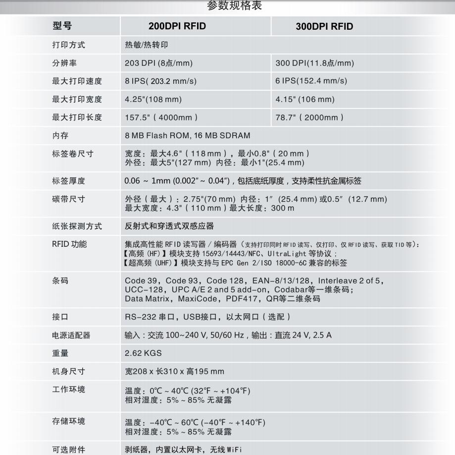 1544413767167064.jpg RFID打印機參數(shù)圖.jpg